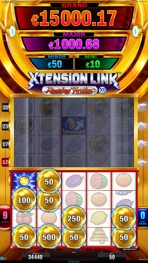 Roaring Forties golden spins