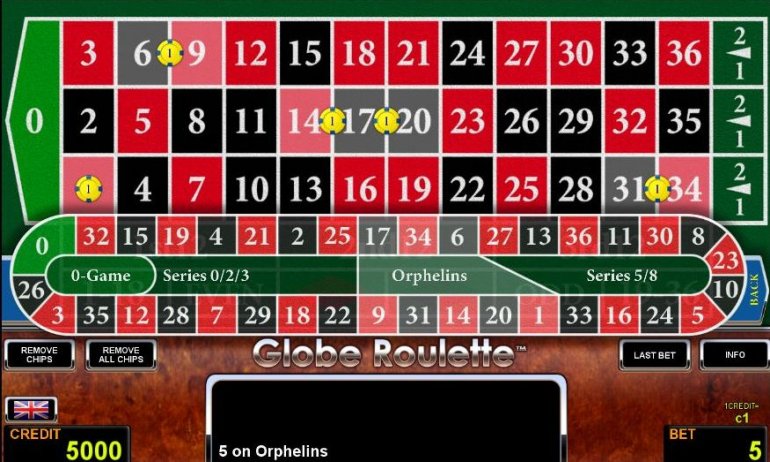 Roulette Roulette