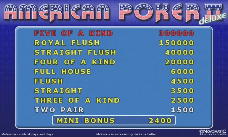 AmericanPokerIIdeluxe_Feature